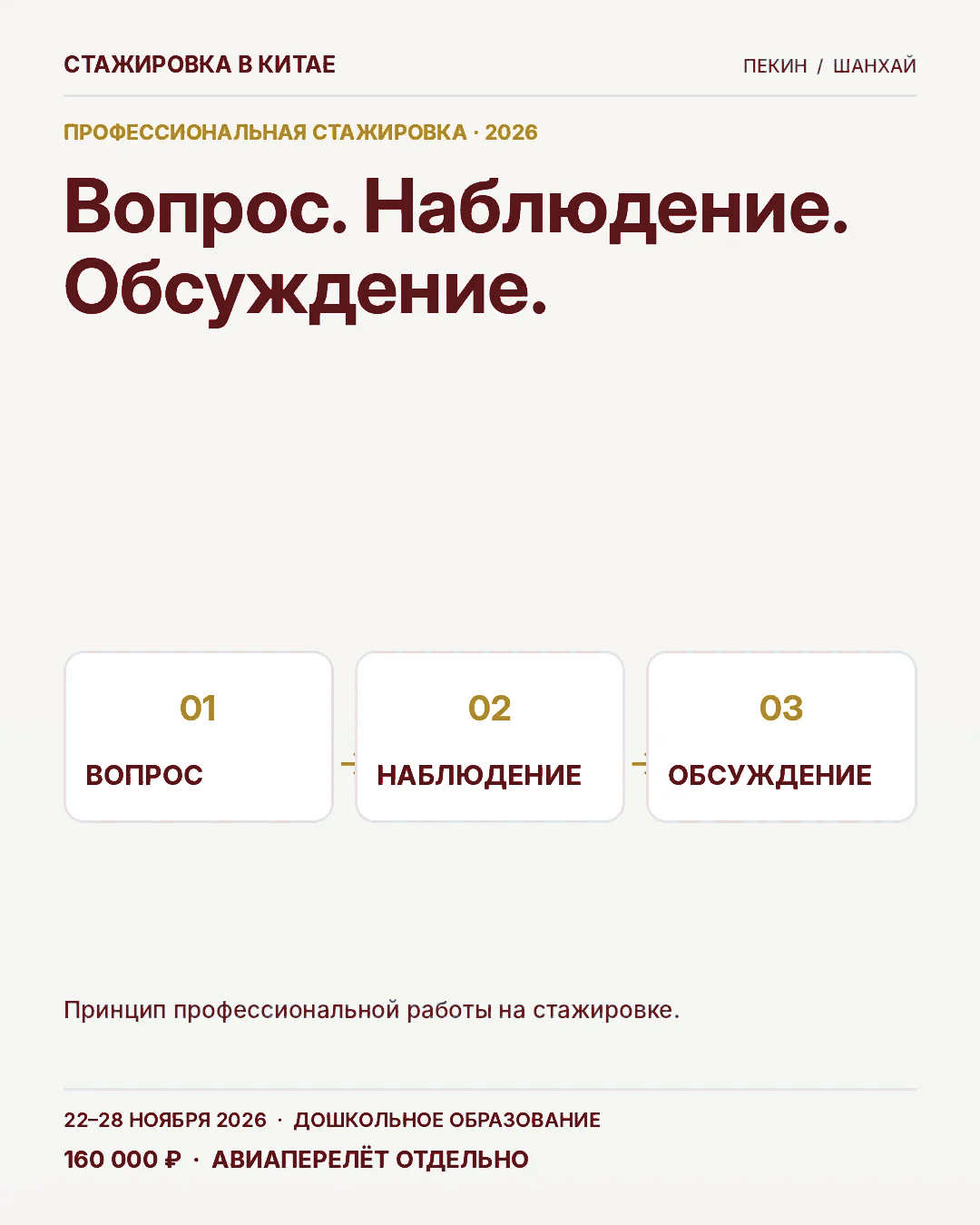 Карточка 3: Три этапа взгляда