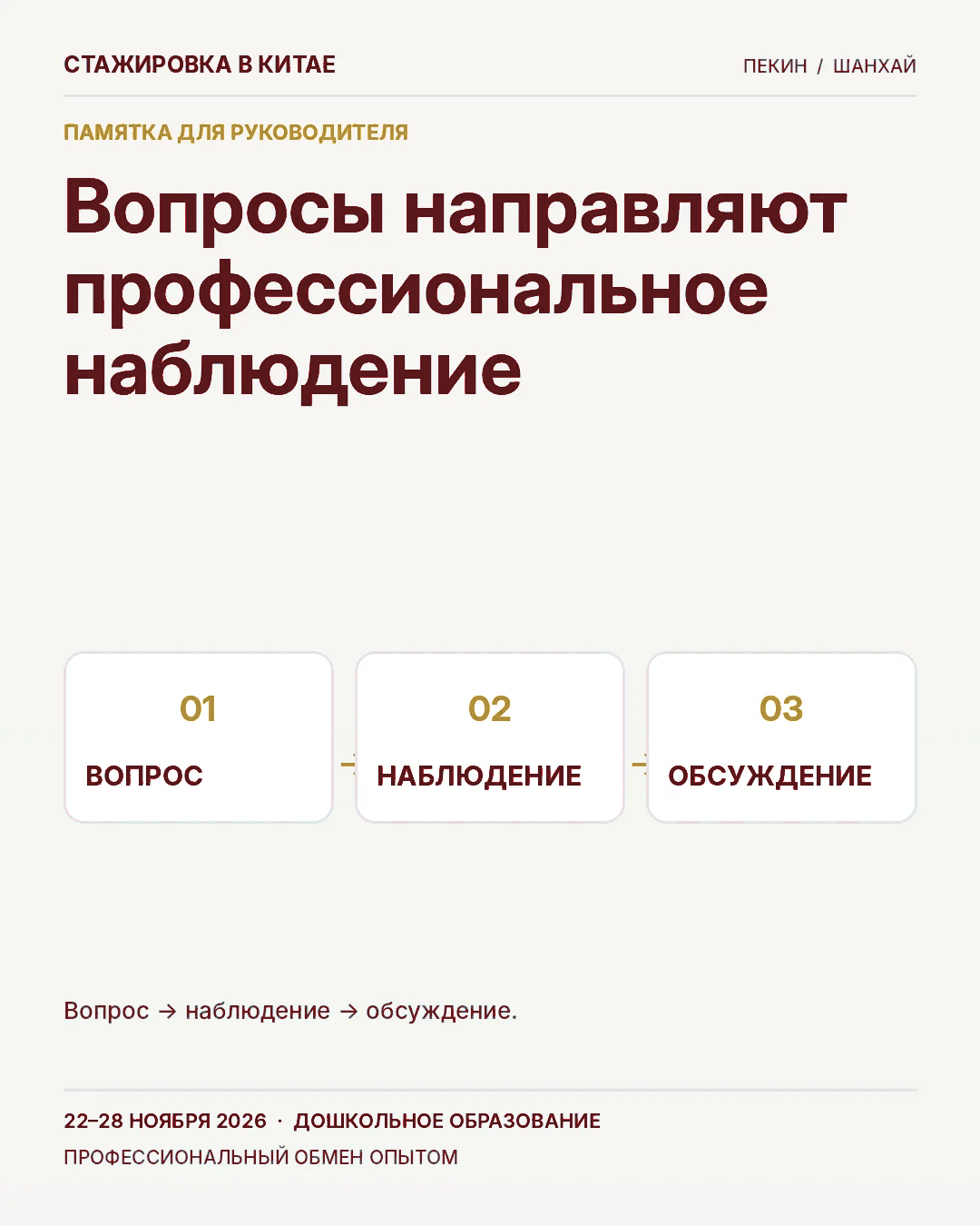 Карточка 16: Зачем ехать с вопросами?