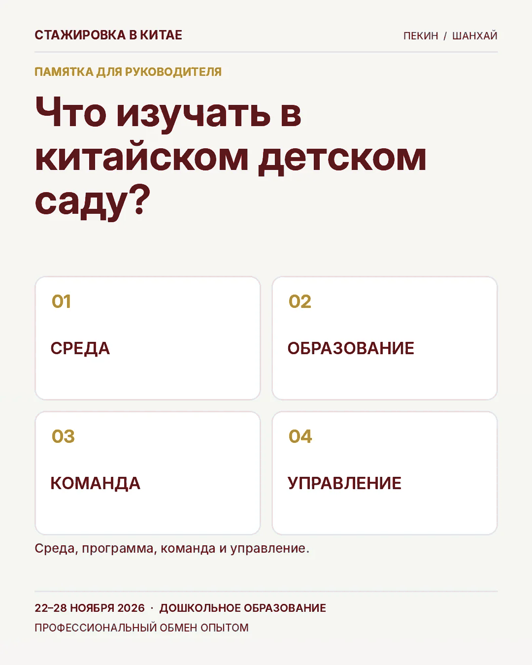 Карточка 20: Четыре темы для руководителя