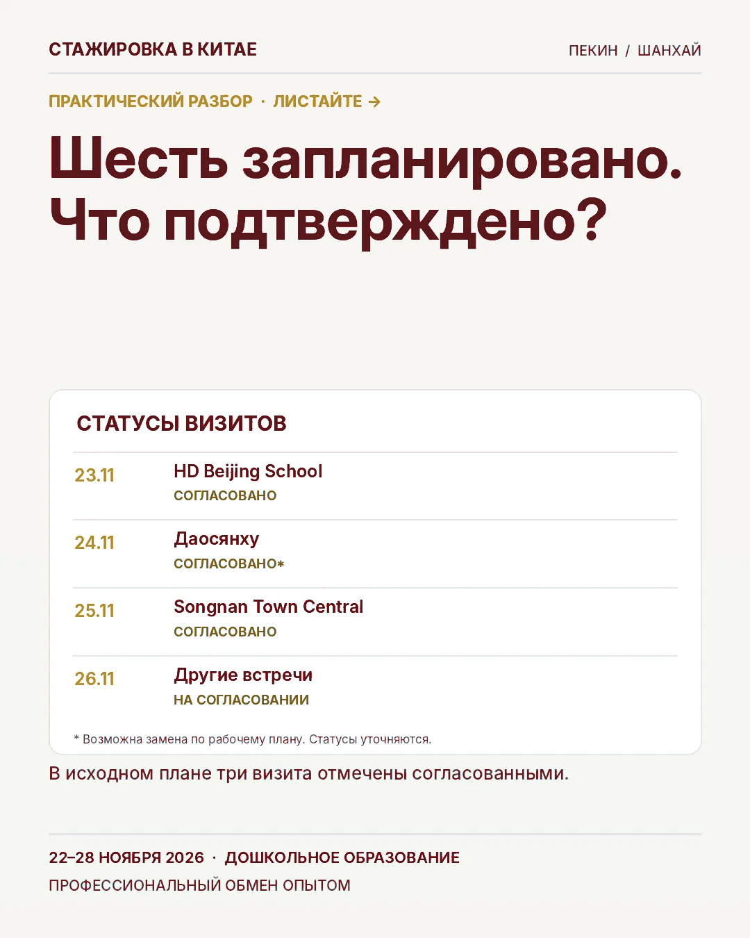 Карточка 27: Шесть визитов: что подтверждено?