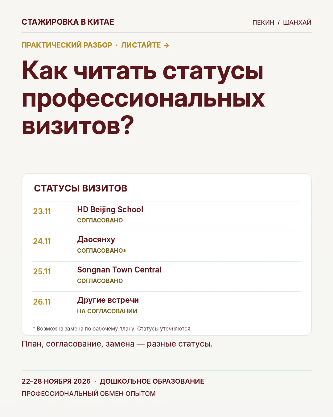 Карточка 32: Что значит «в согласовании»?